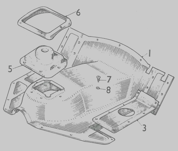 Gearbox Covers